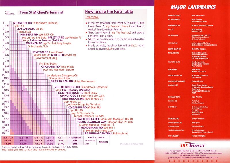 File:Service 124 - 25 Aug 2003 (Back).jpg