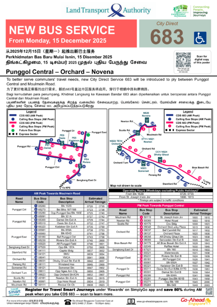 File:Introduction of 683 Poster.png