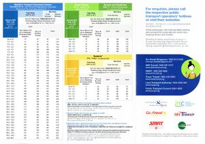 Bus and Train Fares - Dec 2021 (Back)