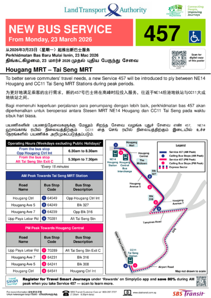 File:Introduction of 457.png