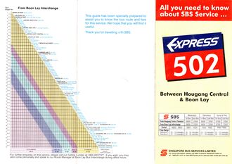 Singapore Bus Service: Express Services - SgWiki
