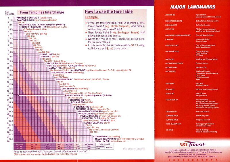 File:Service 65 - 5 Dec 2002 (Back).jpg