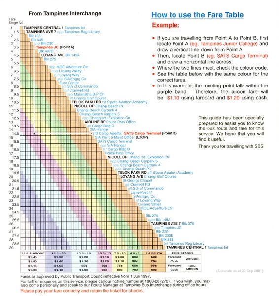 File:Service 19 - 20 Sep 2001 (Back).jpg