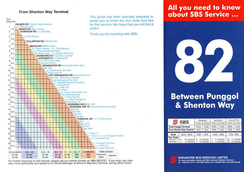 File:Service 82 - 25 Dec 2000 (Front).jpg