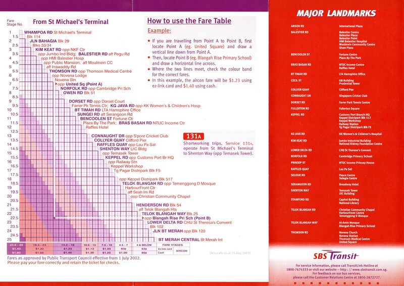 File:Service 131 - 25 Aug 2003 (Back).jpg