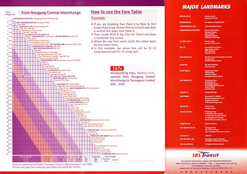 File:Service 147 - 20 Apr 2002 (Back).jpg