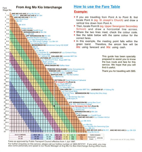 File:Service 133 - 20 Jul 2000 (Back).jpg