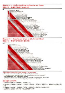 Service 61 OTS Guide - 1 Jan 1984 (Back)