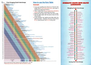 Service 51 - 25 Jul 2001 (Back)