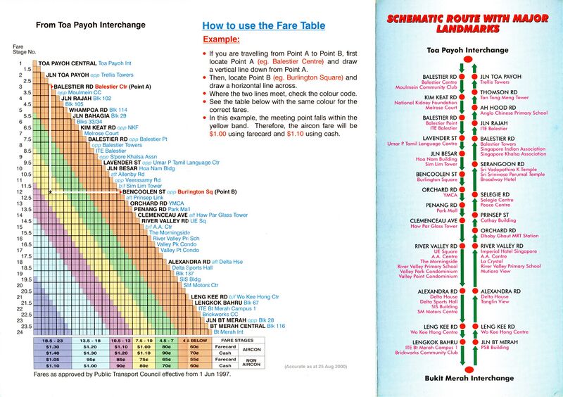 File:Service 139 - 25 Aug 2000 (Back).jpg