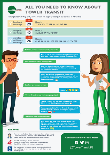 File:Bulim Bus Package Transition to TTS.png