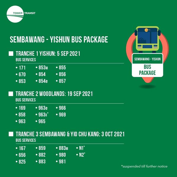 File:Sembawang – Yishun Bus Package Transition to TTS.jpeg