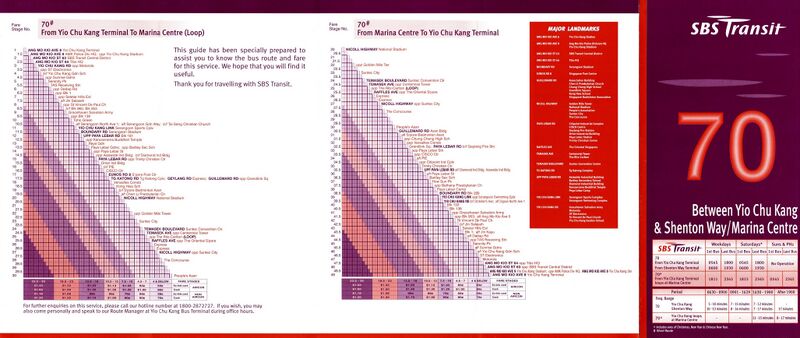 File:Service 70 - 16 Mar 2003 (Front).jpg
