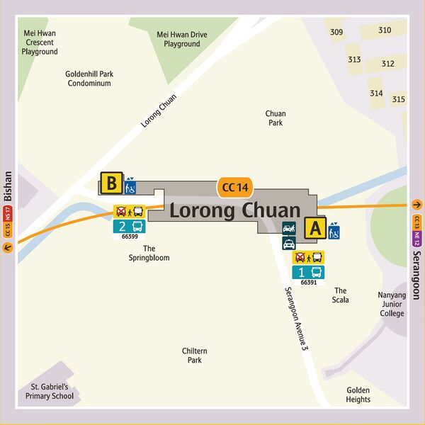 LorongChuan LocalDirectory.jpg