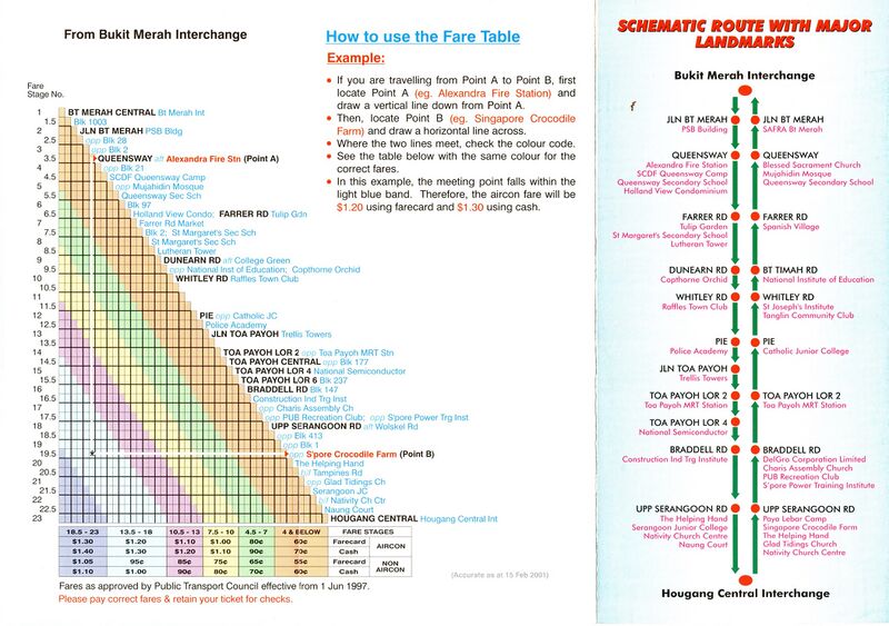 File:Service 153 - 15 Feb 2001 (Back).jpg