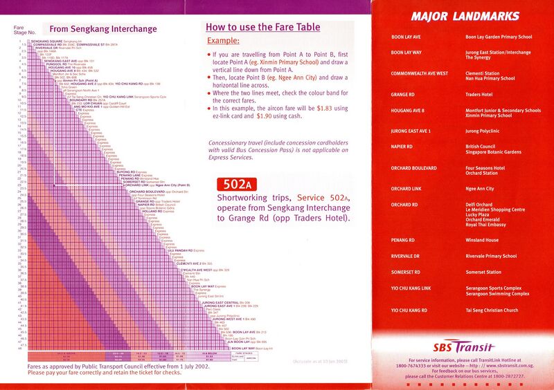 File:Service 502 - 10 Jan 2003 (Back).jpg