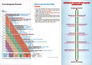 Service 87 - 10 Mar 2000 (Back)