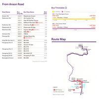 SBS Transit Seventh Generation - Pocket: City Direct Services - SgWiki