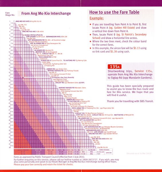 File:Service 135 - 16 Mar 2003 (Back).jpg