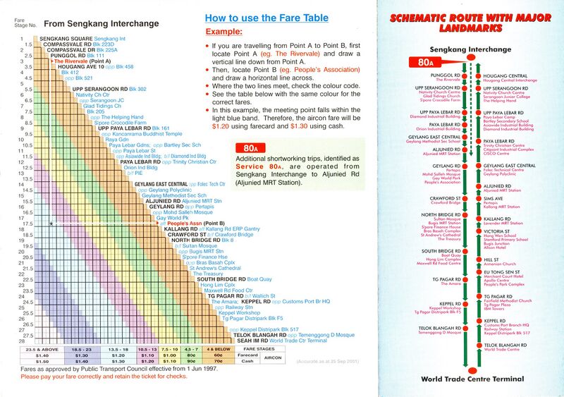 File:Service 80 - 25 Sep 2001 (Back).jpg