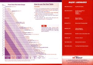 Service 88 - 19 May 2002 (Back)