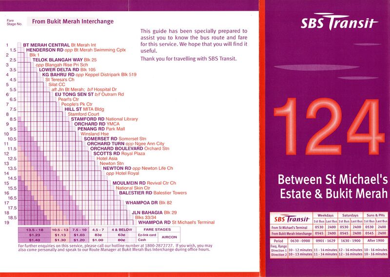 File:Service 124 - 25 Aug 2003 (Front).jpg