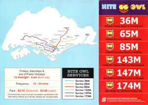 NiteOwl Services - 31 Jan 2001 (Front)