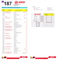 Service 187 (EL) - October 2016 (Front)