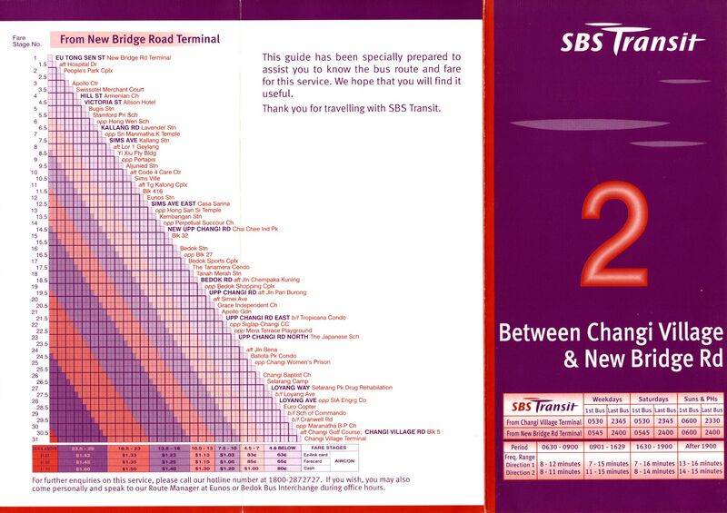 File:Service 2 - 1 Jul 2002 (Front).jpg - SgWiki