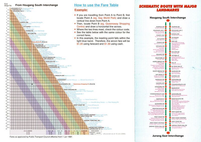 File:Service 51 - 10 Jan 2000 (Back).jpg