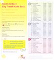 CityBuzz Guide - October 2005 (Front) (1).jpg
