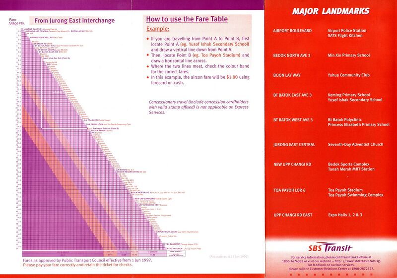 File:Service 506 - 15 Jan 2002 (Back).jpg