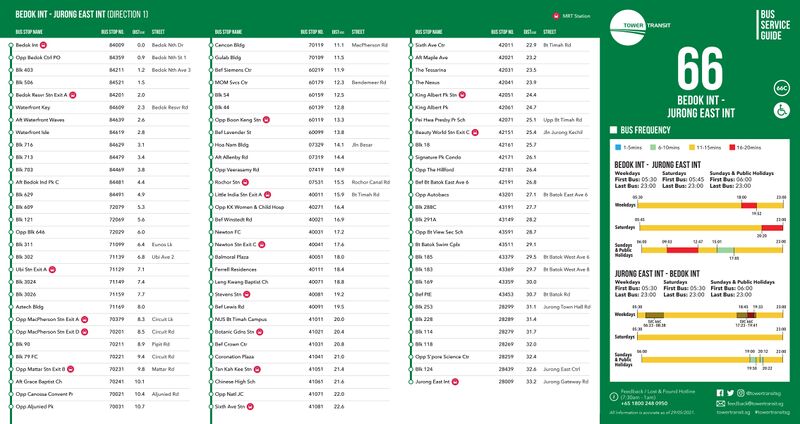 File:Service 66 - 29 May 2021 (Front).jpg