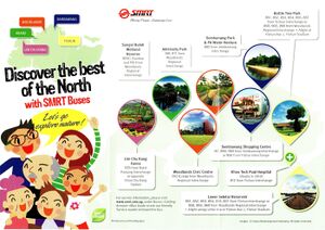 Discover the best of the North (Back)