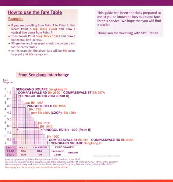 File:Service 83 - 23 Dec 2001 (Back).jpg