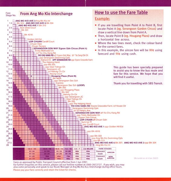 File:Service 136 - 6 Jan 2002 (Back).jpg