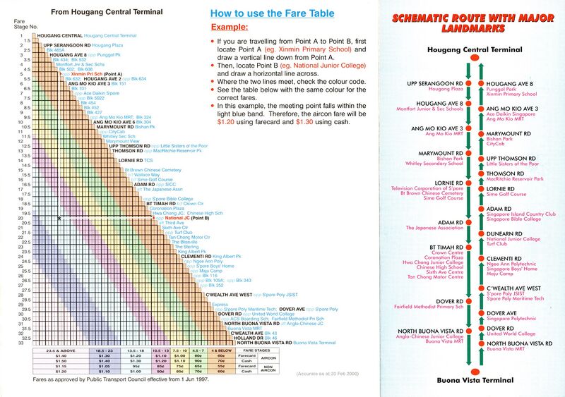 File:Service 74 - 20 Feb 2000 (Back).jpg