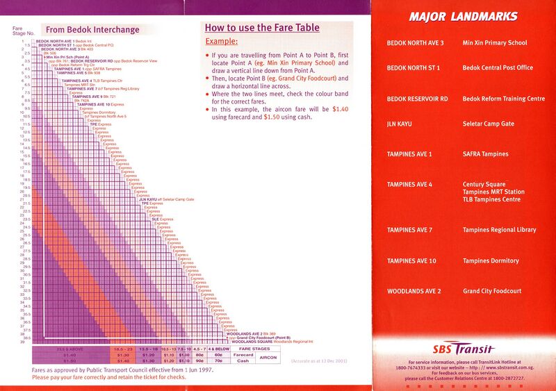 File:Service 168 - 12 Dec 2001 (Back).jpg
