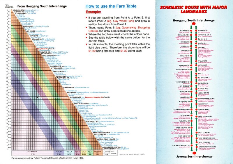 File:Service 51 - 30 Jul 2000 (Back).jpg