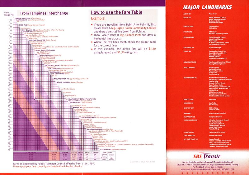 File:Service 10 - 28 Nov 2001 (Back).jpg
