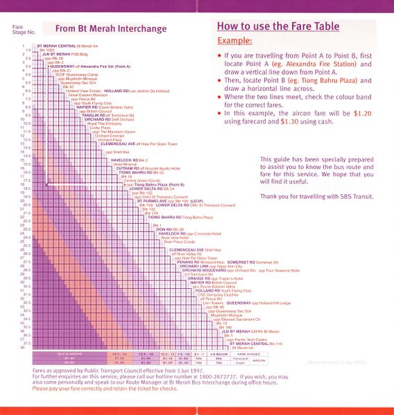 File:Service 123 - 15 Apr 2002 (Back).jpg