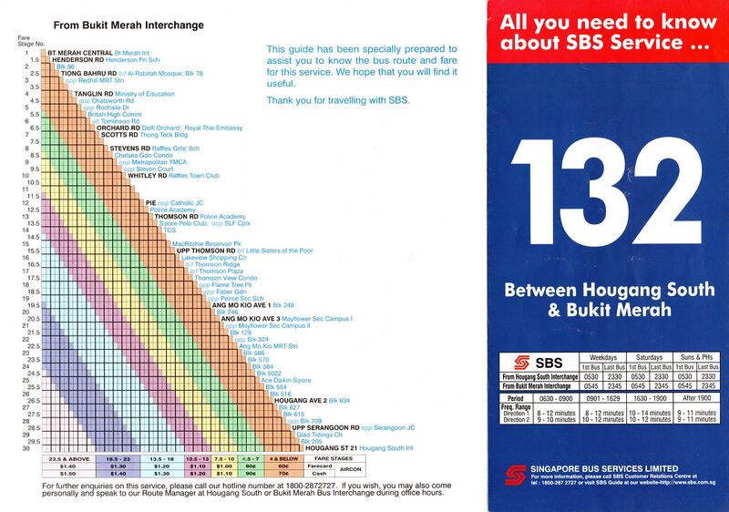 File:Service 132 - 31 Jan 2001 (Front).jpg