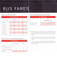 New Fares - 1 Jul 2005 (Front) (1)