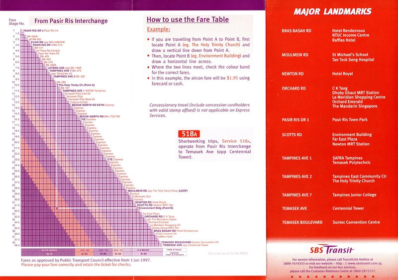 File:Service 518 - 25 Feb 2002 (Back).jpg