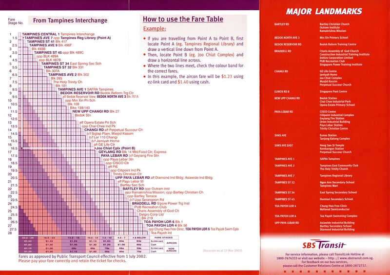 File:Service 28 - 23 Mar 2003 (Back).jpg