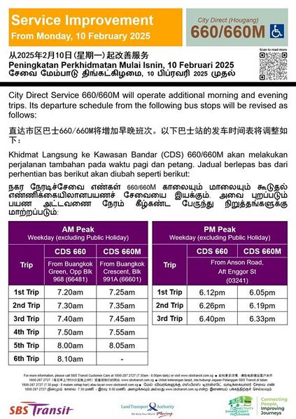 File:Service Improvement of 660 Poster.jpeg