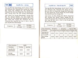AMK Interchange Guide (EL) - 10 Apr 1983 (10)