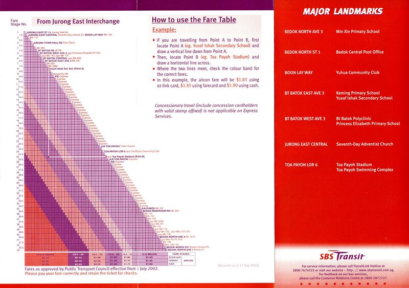 File:Service 506 - 15 Sep 2002 (Back).jpg