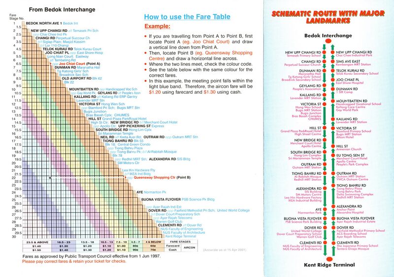 File:Service 33 - 15 Apr 2001 (Back).jpg