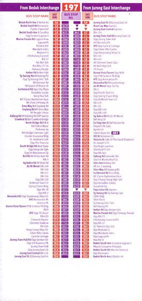File:Service 197 - Dateless (Back).jpg